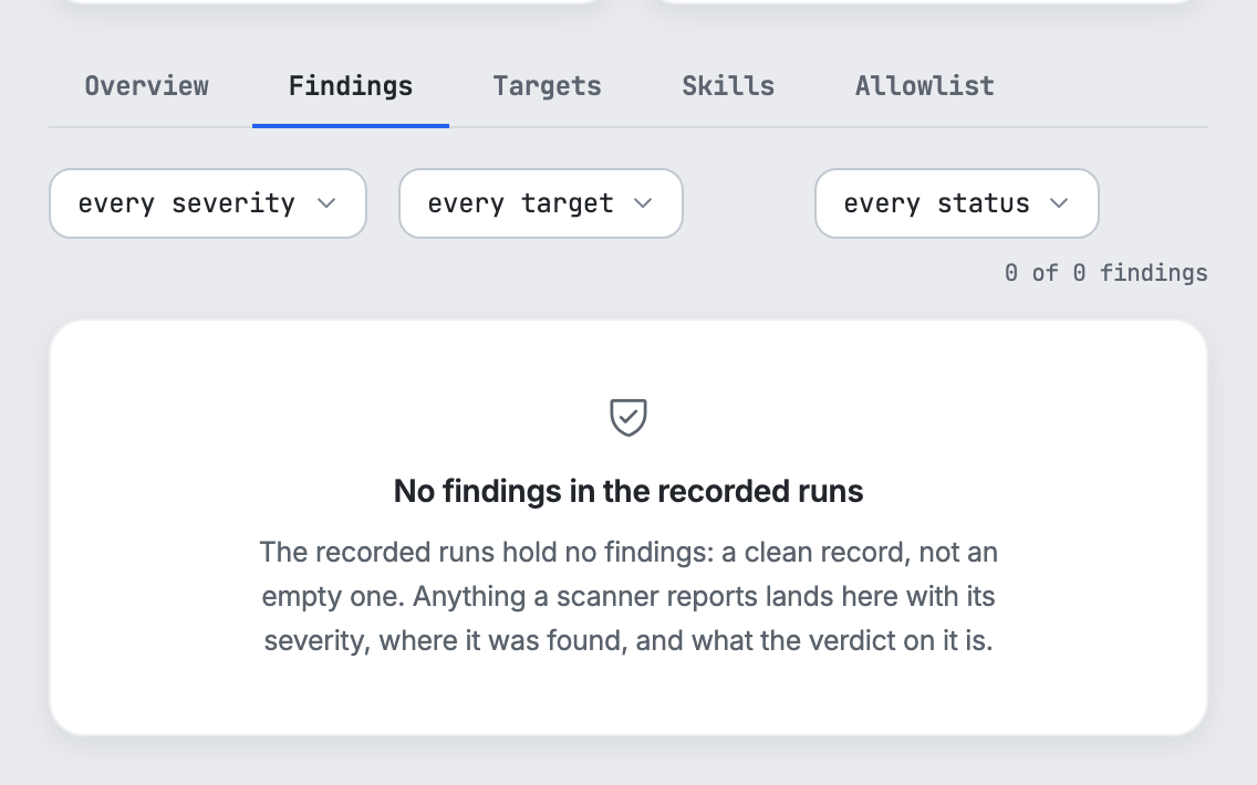 The Findings tab on a clean record: filters for severity, target and status, a count reading nought of nought, and a card saying the recorded runs hold no findings